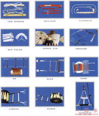 上海鑫诺起重设备安全网及信息安全软件开发概况