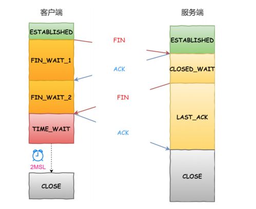 秋招面试攻略 计算机网络安全岗位在上海的挑战与机遇